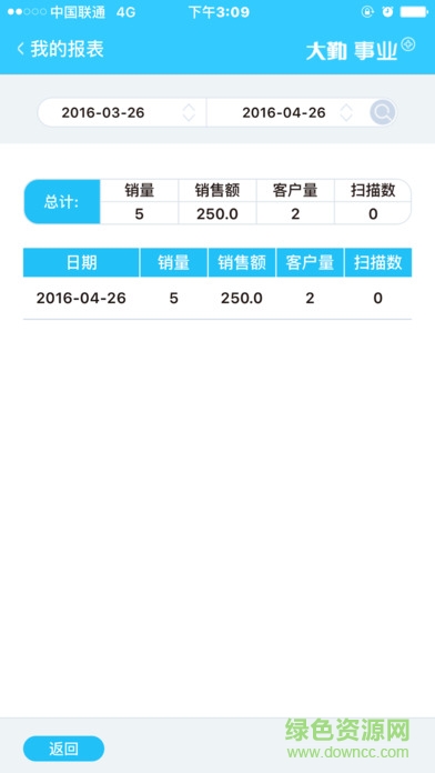 大勤事業(yè)家 v2.53 安卓版 2