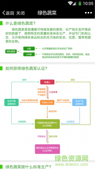 買菜通手機版 v1.0.5 安卓版 0