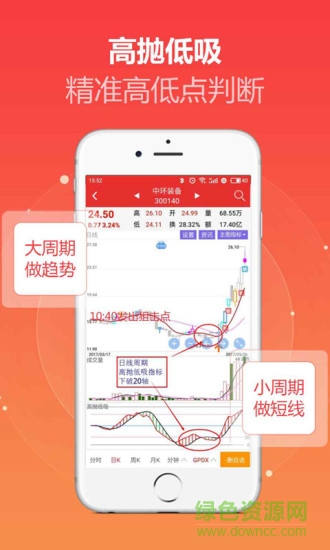 趨勢密碼益學(xué)堂app v2.0.2 安卓版 1