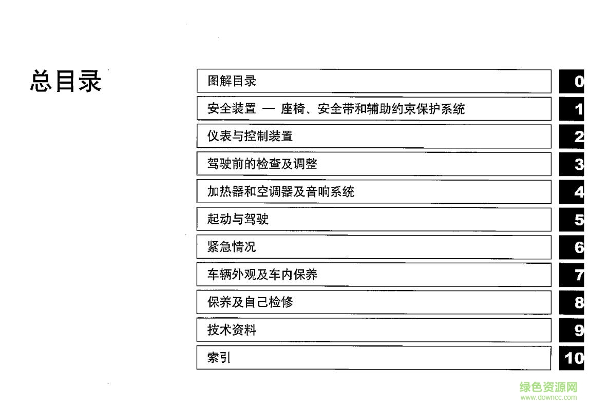 2017軒逸說(shuō)明書電子版 高清版 2