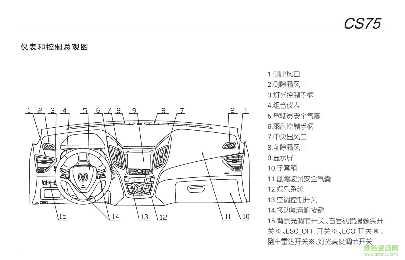 長(zhǎng)安cs75說明書電子版 網(wǎng)頁版 0