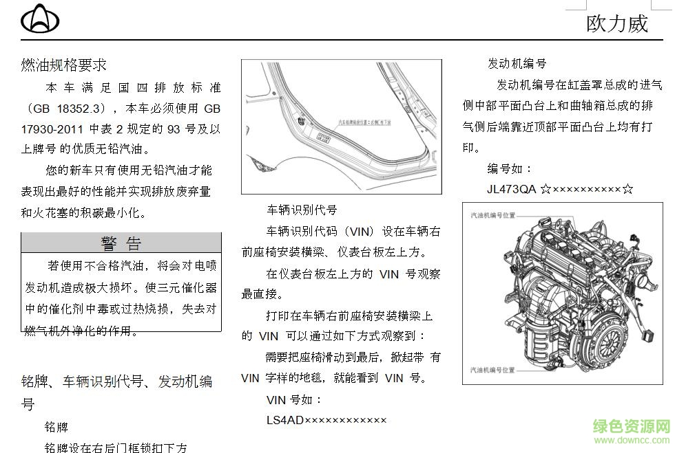 長安歐力威使用說明書 電子版 0