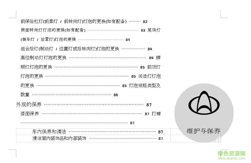 福特翼搏使用說明書