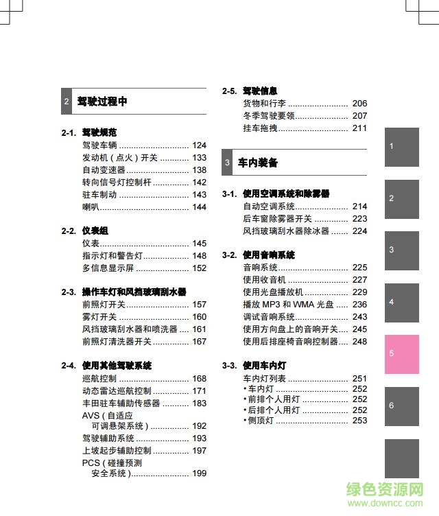 2015豐田皇冠說明書pdf 電子版 2