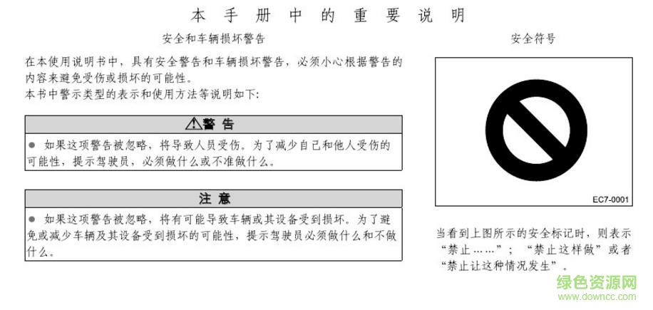 帝豪ec7使用手冊pdf