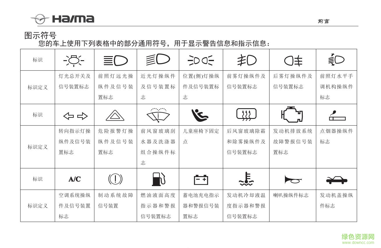 2017海馬m3使用說(shuō)明書 電子版 2