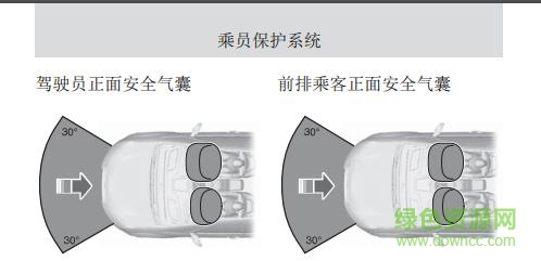 福特嘉年華說明書pdf
