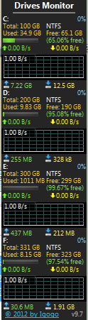 硬盤監(jiān)視桌面小工具(DrivesMonitor) v14.1 綠色版 0