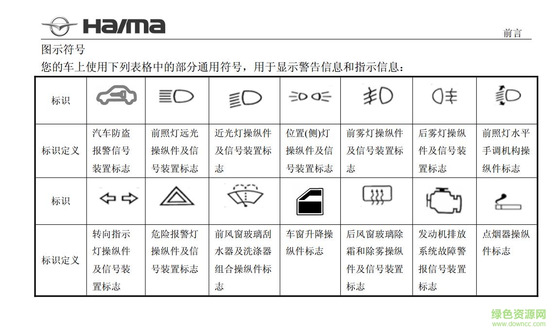 海馬s5功能使用說(shuō)明書 電子版 2