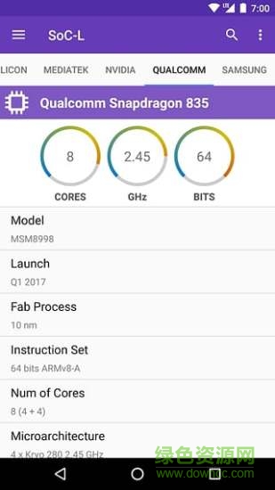 soc-l app