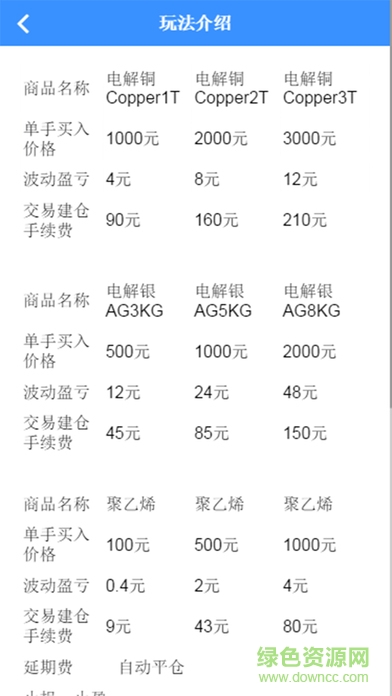 海蒂國際理財(錢時代理財) v1.1 安卓版 1