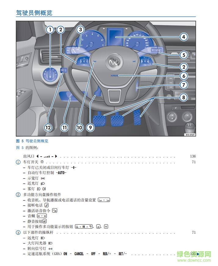 2017新寶來使用說明書 電子版 0