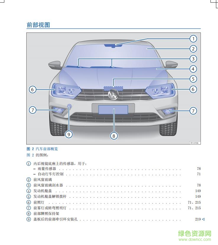 2017新寶來使用說明書 電子版 1