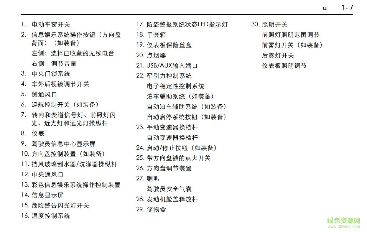2017新科魯茲使用手冊 電子版 0