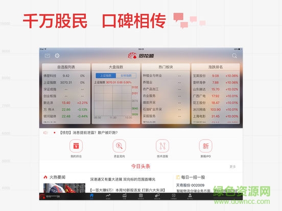 同花順hd ipad版3