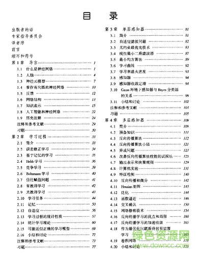 神經網絡原理  0
