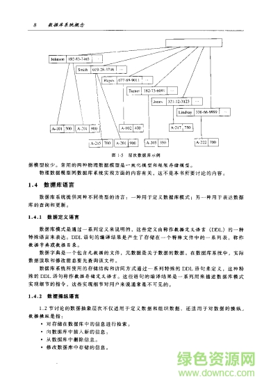 數(shù)據(jù)庫系統(tǒng)概論第五版答案