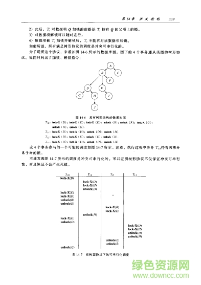王珊數(shù)據(jù)庫第五版答案