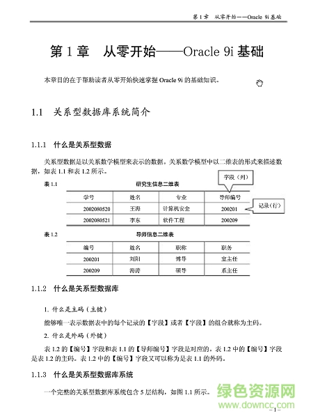 Oracle 9i中文基礎(chǔ)教程電子版 PDF高清版 0