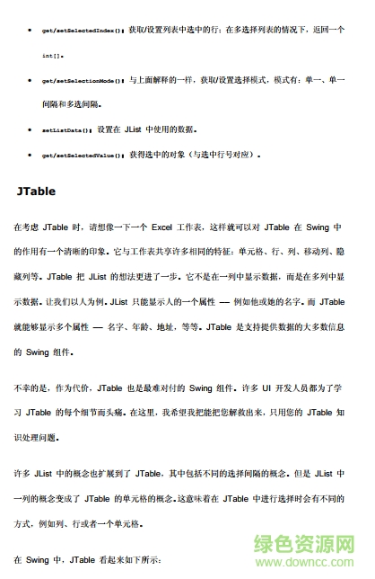 swing入門教程