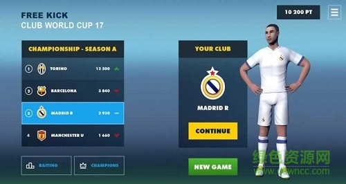 2017足球世界杯手機(jī)版(FreekickClubWorldCup) v1.0 安卓版 0