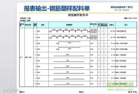 廣聯(lián)達(dá)鋼筋翻樣軟件GFY2017  0