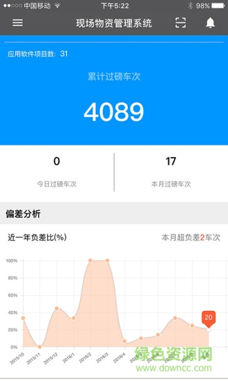 廣聯(lián)達云建造 v2.8.4(10337) 最新版 1