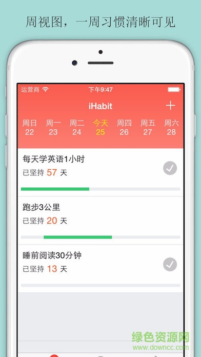 iHabit app