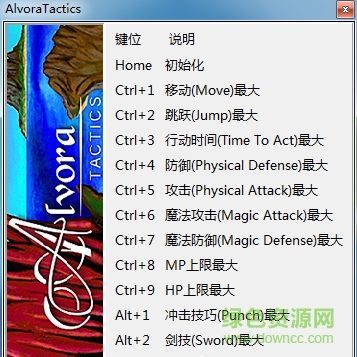 阿沃拉的征服者修改器 v1.0 +13中文版 0