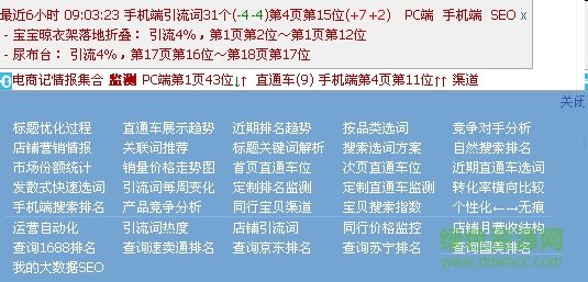 電商記桌面