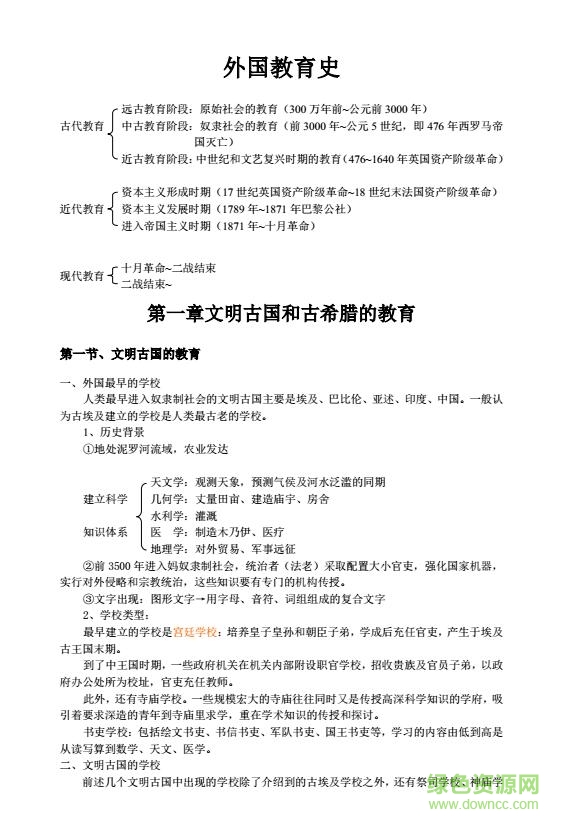 外國教育史教程pdf