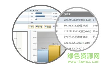問卷星在線考試系統(tǒng)