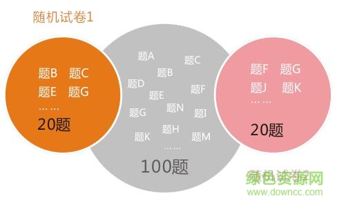 問卷星考試系統(tǒng)客戶端