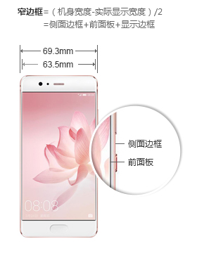 華為p10使用手冊(cè)