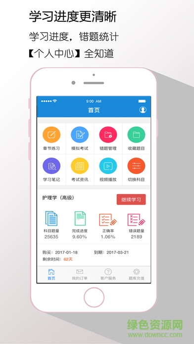 考輕松蘋果軟件