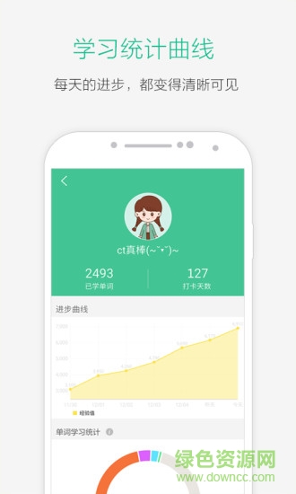 諸葛亮記單詞軟件 v4.8.5 安卓版 3