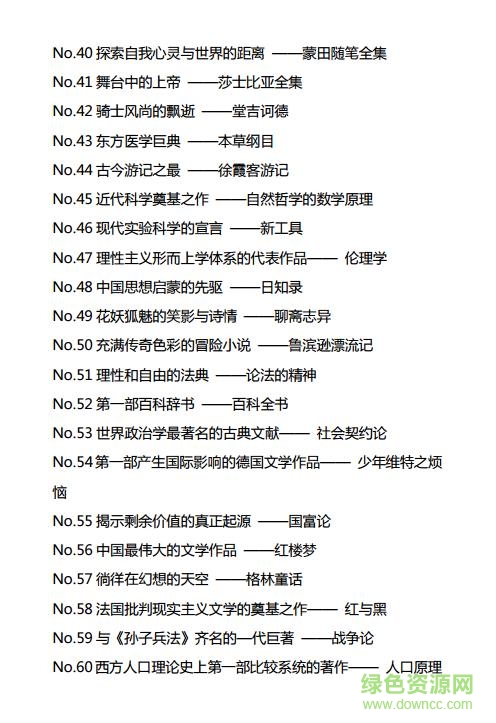 一生必讀的100本書(shū)2017 pdf/txt/mobi/電子書(shū) 0