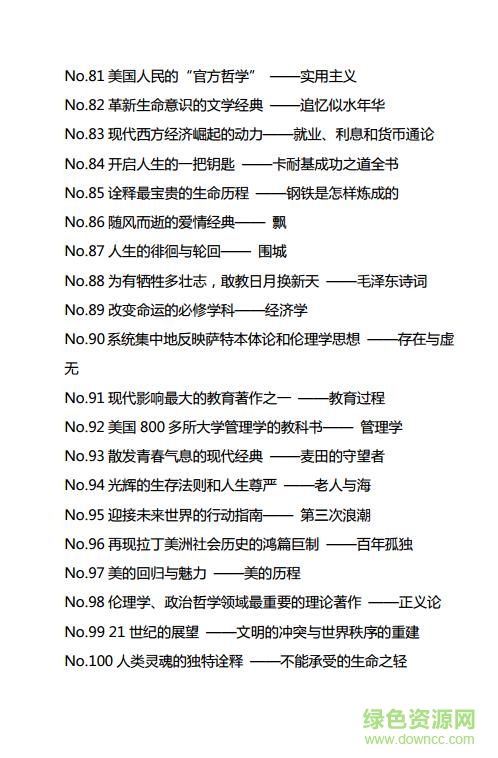 一生必讀的100本書(shū)2017 pdf/txt/mobi/電子書(shū) 2