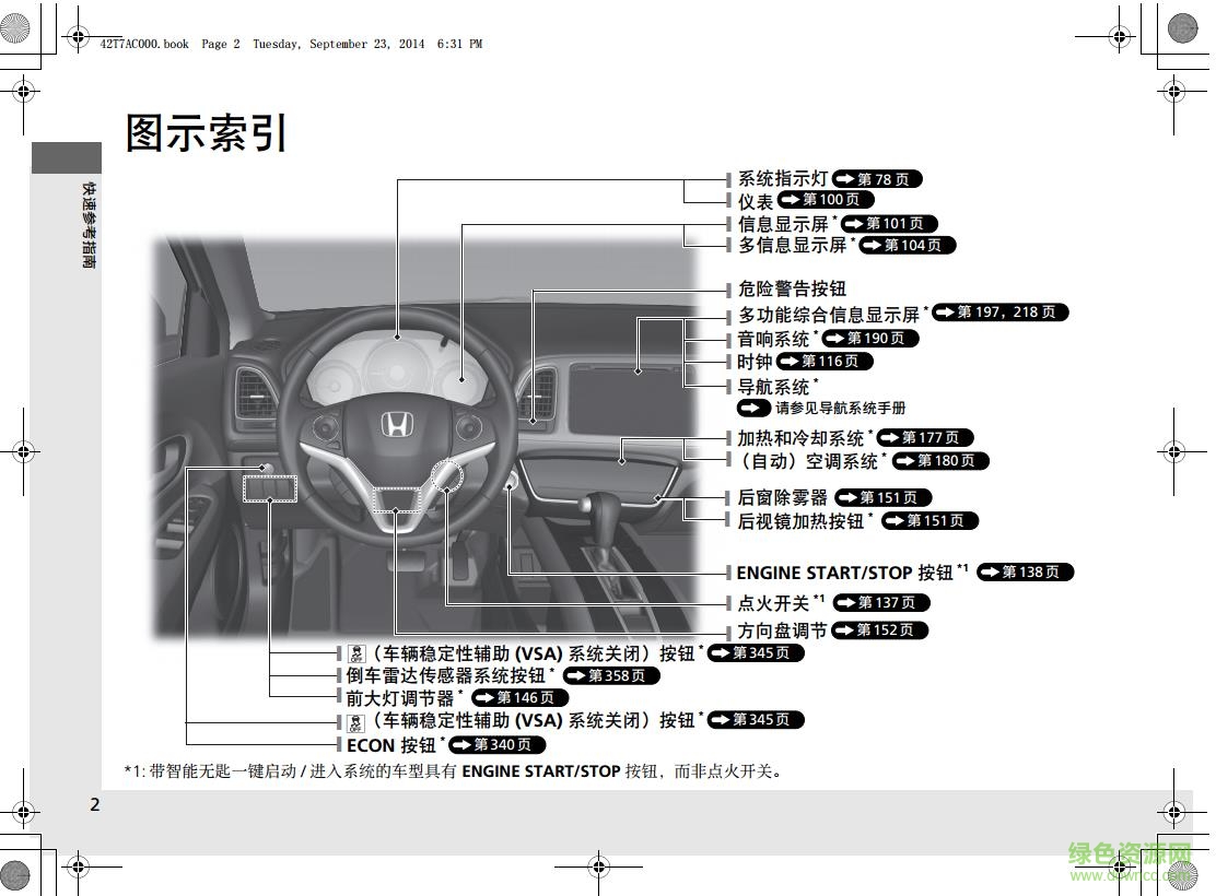 廣汽本田繽智1.5說明書 電子版 0