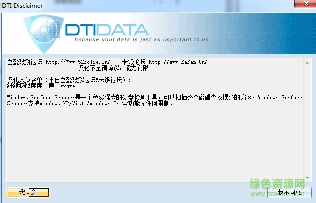 Surface Scanner
