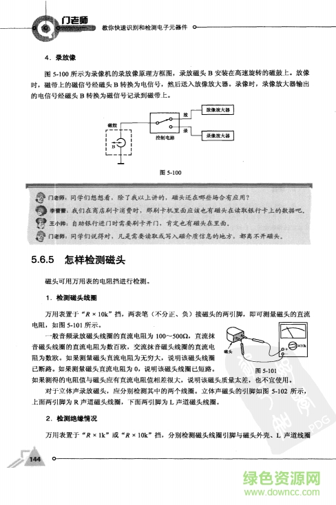 電子元器件識(shí)別