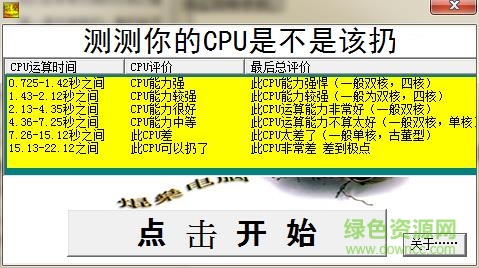 cpu性能測試工具