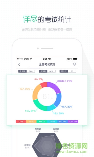 五岳閱卷學(xué)生成績查詢 v3.2.4 安卓版 3