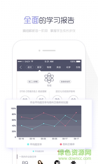 五岳閱卷學(xué)生版