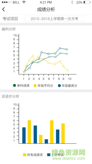 武邑聚英家?；ヂ?lián)(家長)app v2.0 安卓版 2