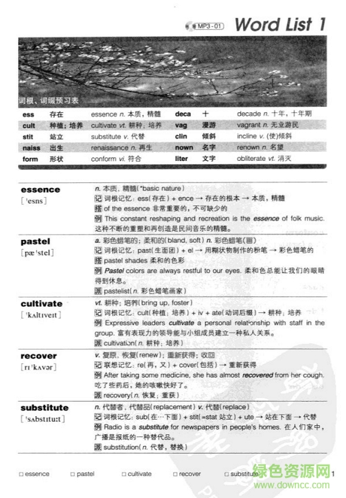 toefl詞匯詞根聯(lián)想記憶法