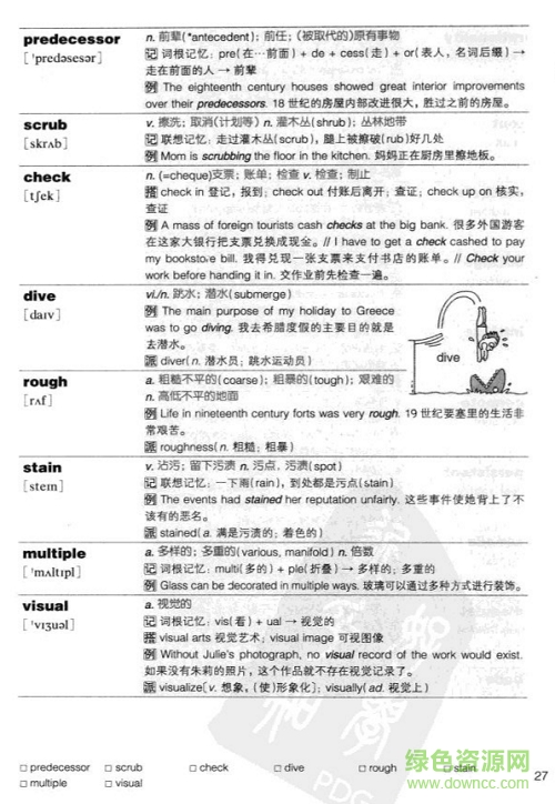 新東方托福綠寶書pdf