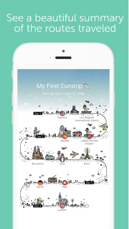 VOLO app