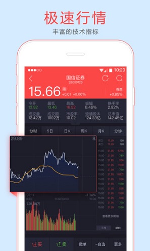 國(guó)信證券金太陽(yáng)蘋(píng)果版 v6.6.0 官方iphone版 1