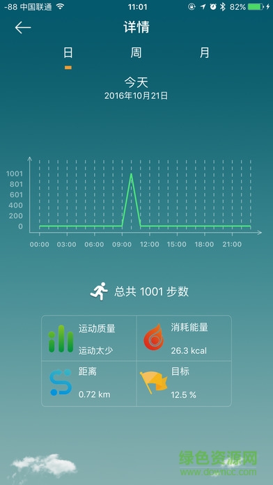 tw64手環(huán)軟件(天天手環(huán)) v2.1.11 安卓版 2